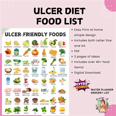 Ulcer Diet Poster, Peptic Ulcer Food List, PDF, Printable Poster to Help You Plan Your Diet for ...