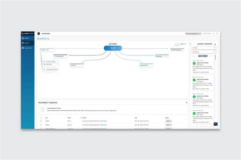 Networking Products and Services | HPE India