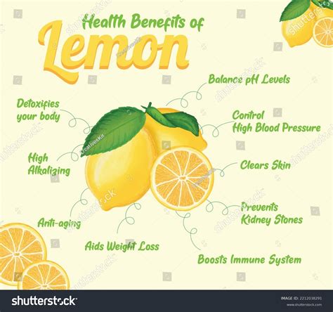 Health Benefits Of Lemons