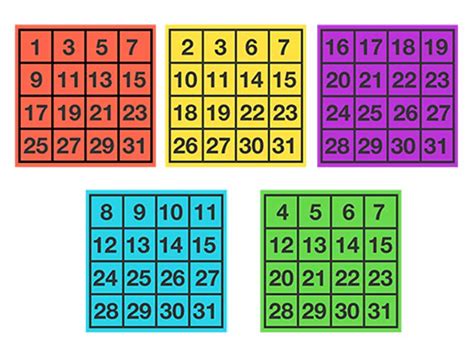 Magic Tricks Cards Math 的图像结果