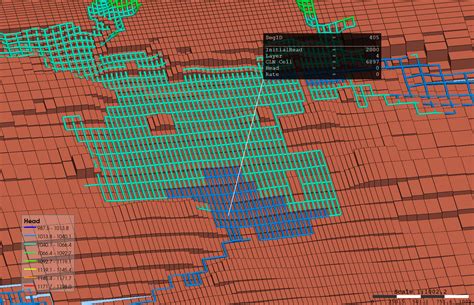 Image result for Modflow Tutorial