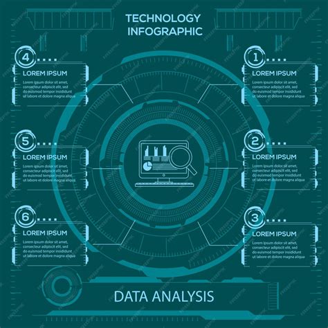 Technology Infographic 的图像结果