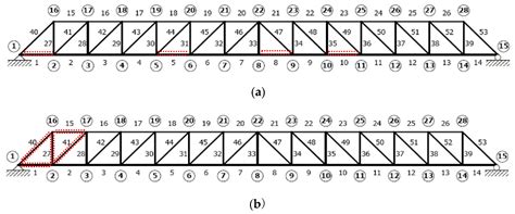 Numerical Study on Elastic Parameter Identification of Large-Span Steel ...