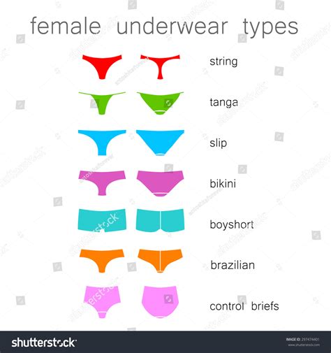 Panty Types Names at Jessica Fischer blog