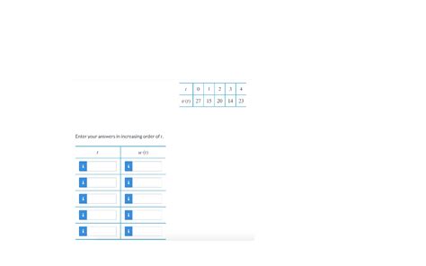 Image result for Table Changes Table-Valued Function