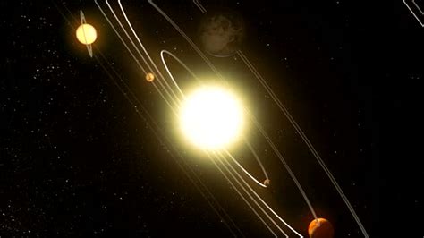 Image result for Numerical Classification System