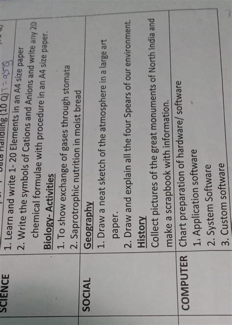 Give answers no body is there 2 answer my questions. - Brainly.in