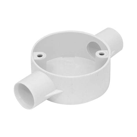 Image result for Install PVC Box