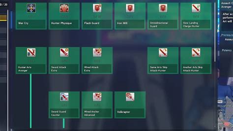 Image result for PSO2 Hunter Guide