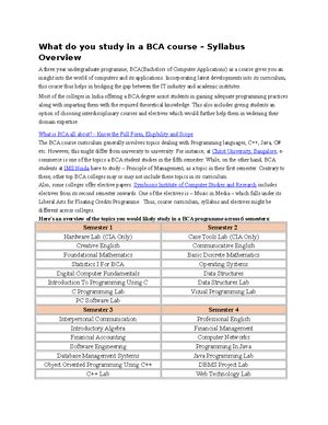 BCA II SEM Operating Systems - OPERATING SYSTEMS Unit – I: Operating ...