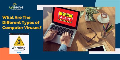 Image result for Computer Viruses List