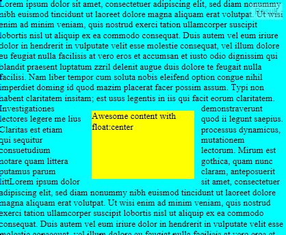 Image result for HTML Wrap Text around Embed Video