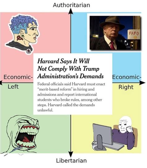The best Harvard memes :) Memedroid