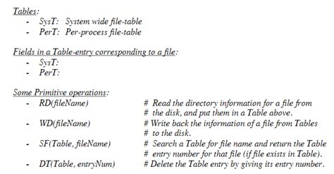 Image result for File Management System Software Table Chart