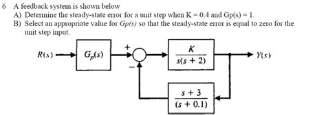 Steady State Error Feedback Control Systems 的图像结果
