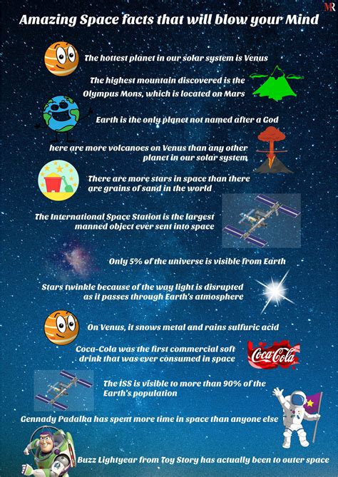 13 Crazy Space Facts That will Blow Your Mind | MR Blog