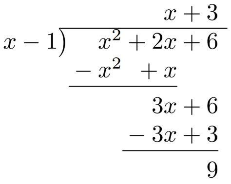 Image result for Polynomial Division