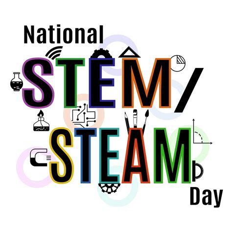 National STEM STEAM Day, Idea for poster, banner, flyer or postcard ...