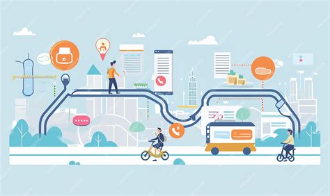 Premium Photo | A Visual Representation of Customer Journey Mapping