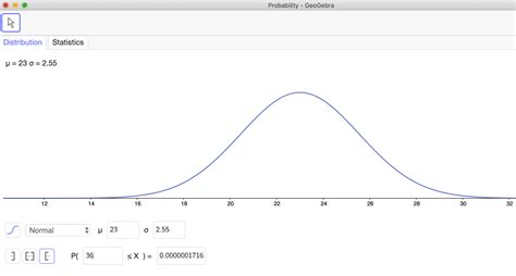 Beskrivningar av goda svar: SV – Matematik, kort lärokurs