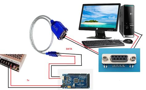 How to Code Arduino Mega Digital Ports 的图像结果