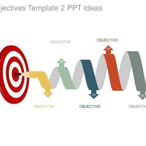 Image result for Objectives PPT Example