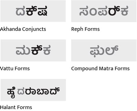 Sama Kannada
