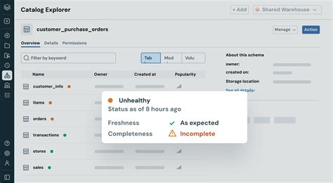 Image result for Databricks Catalog