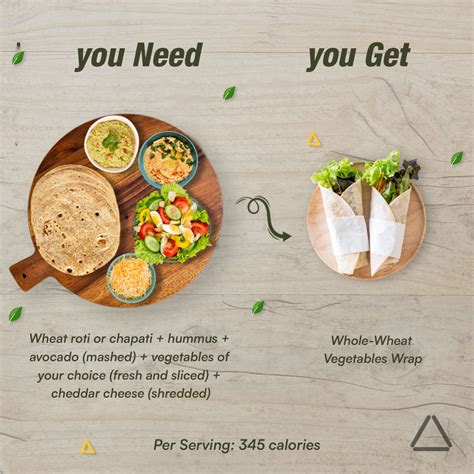 Whole-Wheat Vegetables Wrap | Healthy Recipes | Optimists