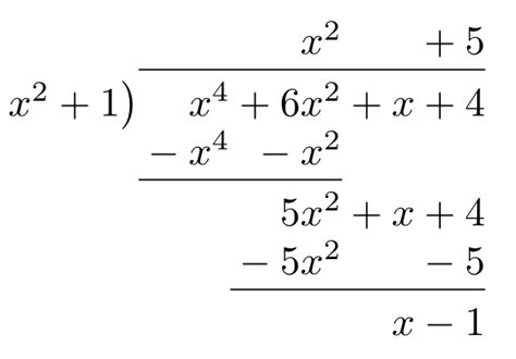 Image result for Division Algorithm Examples