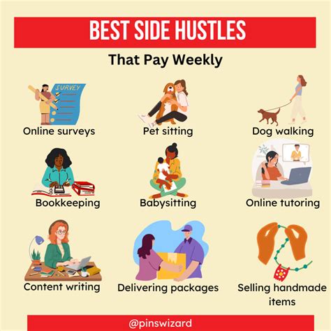 Side Hustles that Pay Weekly: Best Side Hustles That'll Pay Weekly