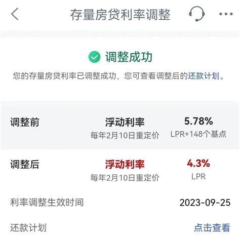 首套4%！刚刚，杭州房贷利率官宣下调！ - 知乎