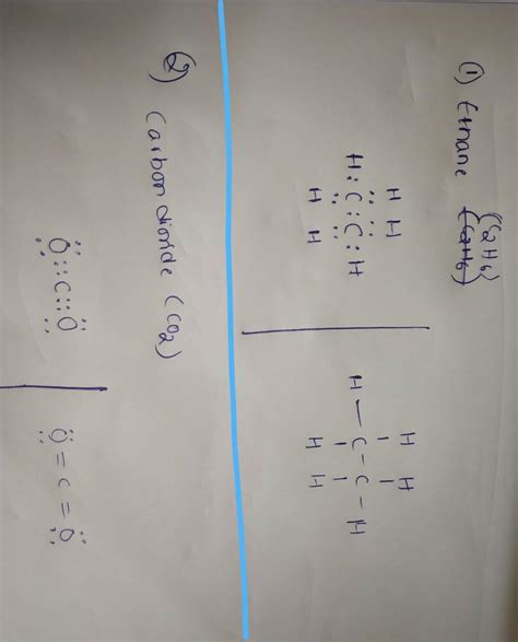 Draw the electron dot structures for Ethane and Carbon dioxide ...
