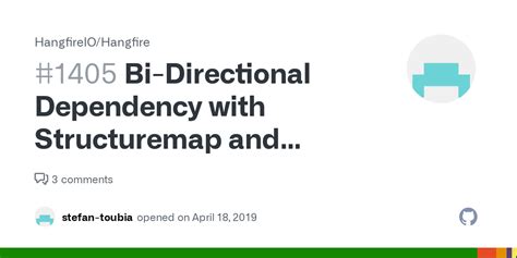 Image result for StructureMap