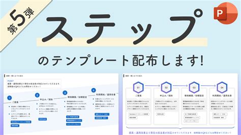 Image result for Identifying Variables Examples