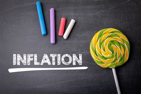 Image result for Inflation Collection
