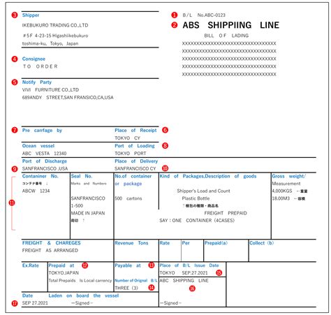 Image result for Alien Number On Work Authorization Card