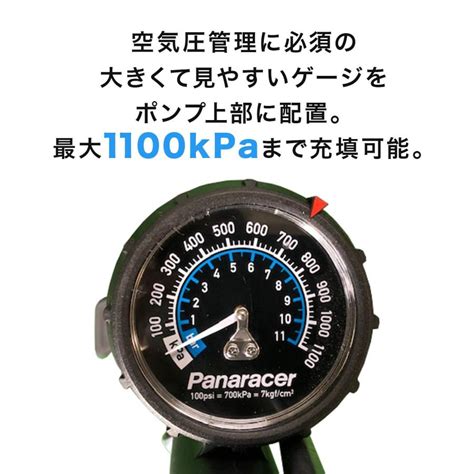Image result for Fast Text Encoding
