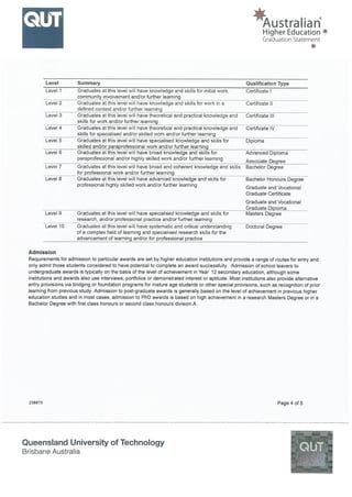 Image result for Qpts Transcript