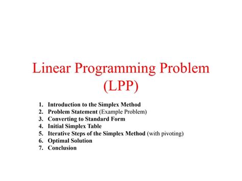 Simplex Method Minimization Problem 的图像结果