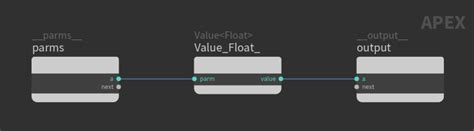 Image result for Apex Logitech Script