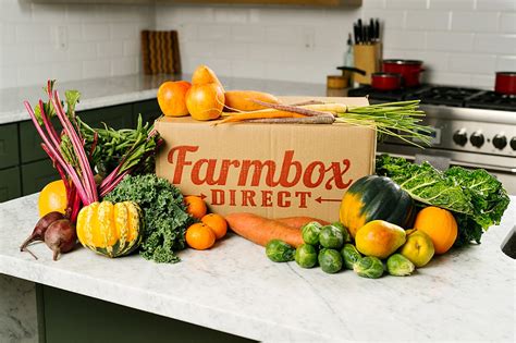 Produce Box 的图像结果