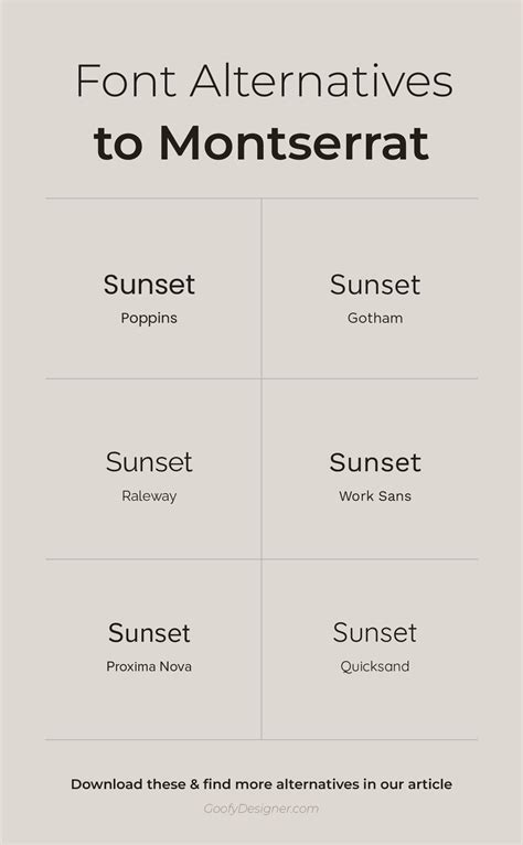 21+ Futura Alternatives Google Fonts Ttf