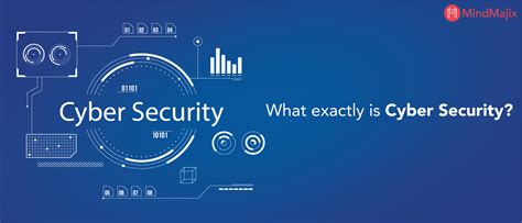 Cyber Security Strategy Template