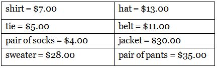 Word Problem Money - 1 - for Class 3 PDF Download