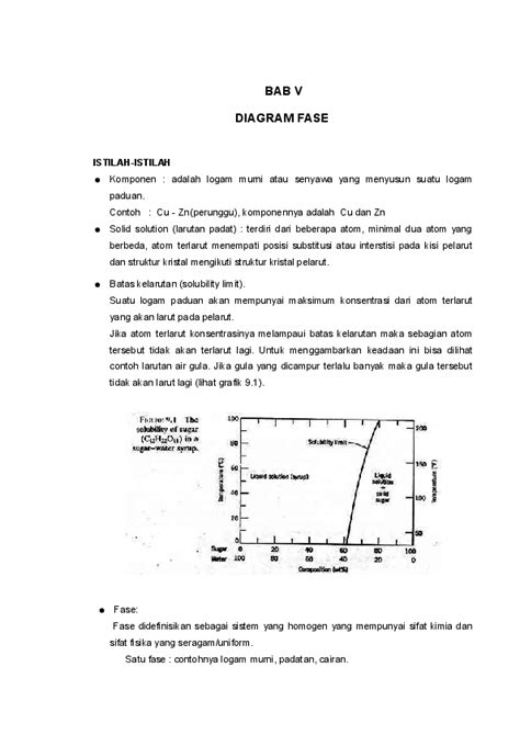 AMBIL SEKARANG