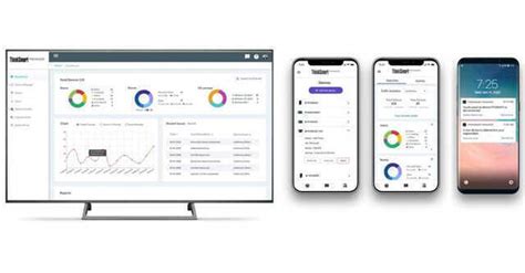 Lenovo introduces advanced version of ThinkSmart Manager 2.0