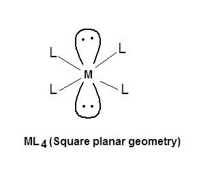 [Expert Answer] The molecule mlx is planar with six pairs of electrons ...