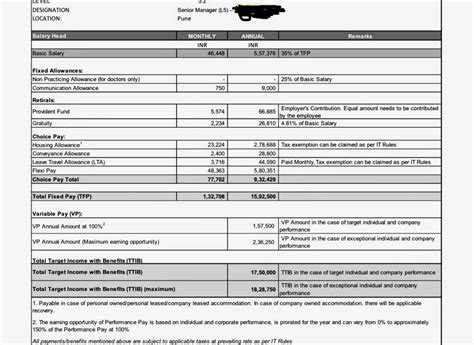 Has anyone had good experiences with SaaS-based KPI forecasting tools ...