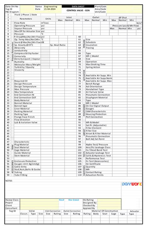 PlantWorx | PlantWorx